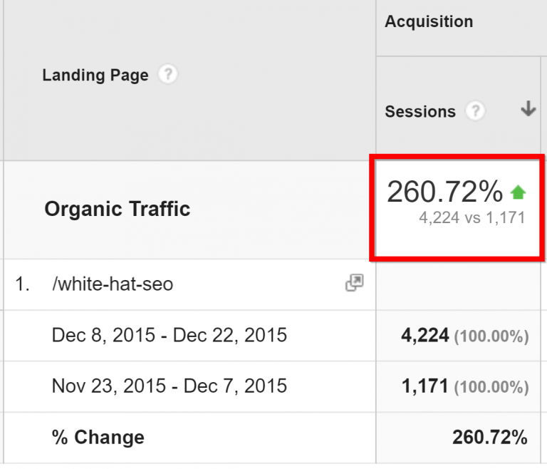 organic-traffic-increase-in-google-analytics-768x658